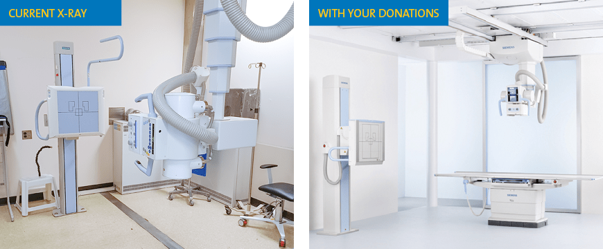 Medical Imaging at the Heart of Healthcare